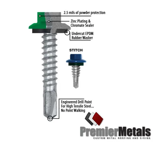 Accessories Fasteners Steelbinder