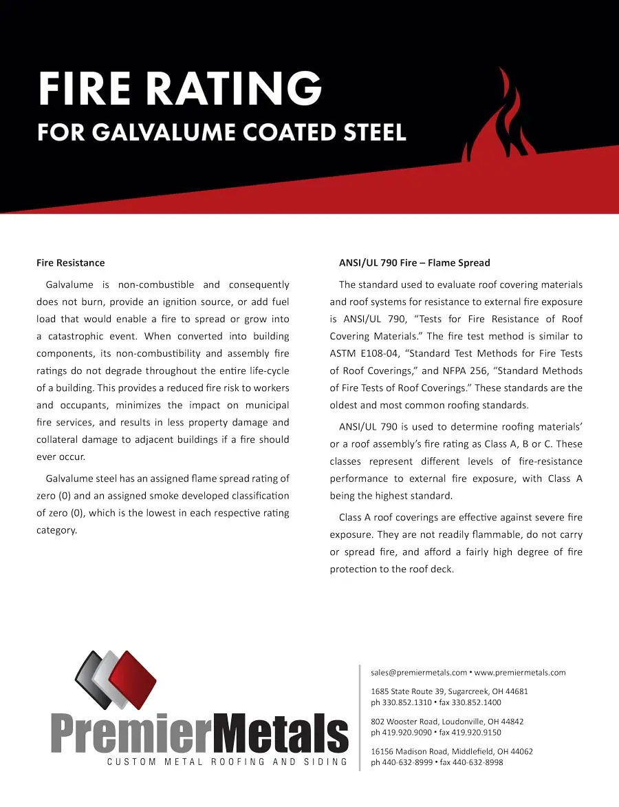 Fire Rating for Galvalume Coated Steel