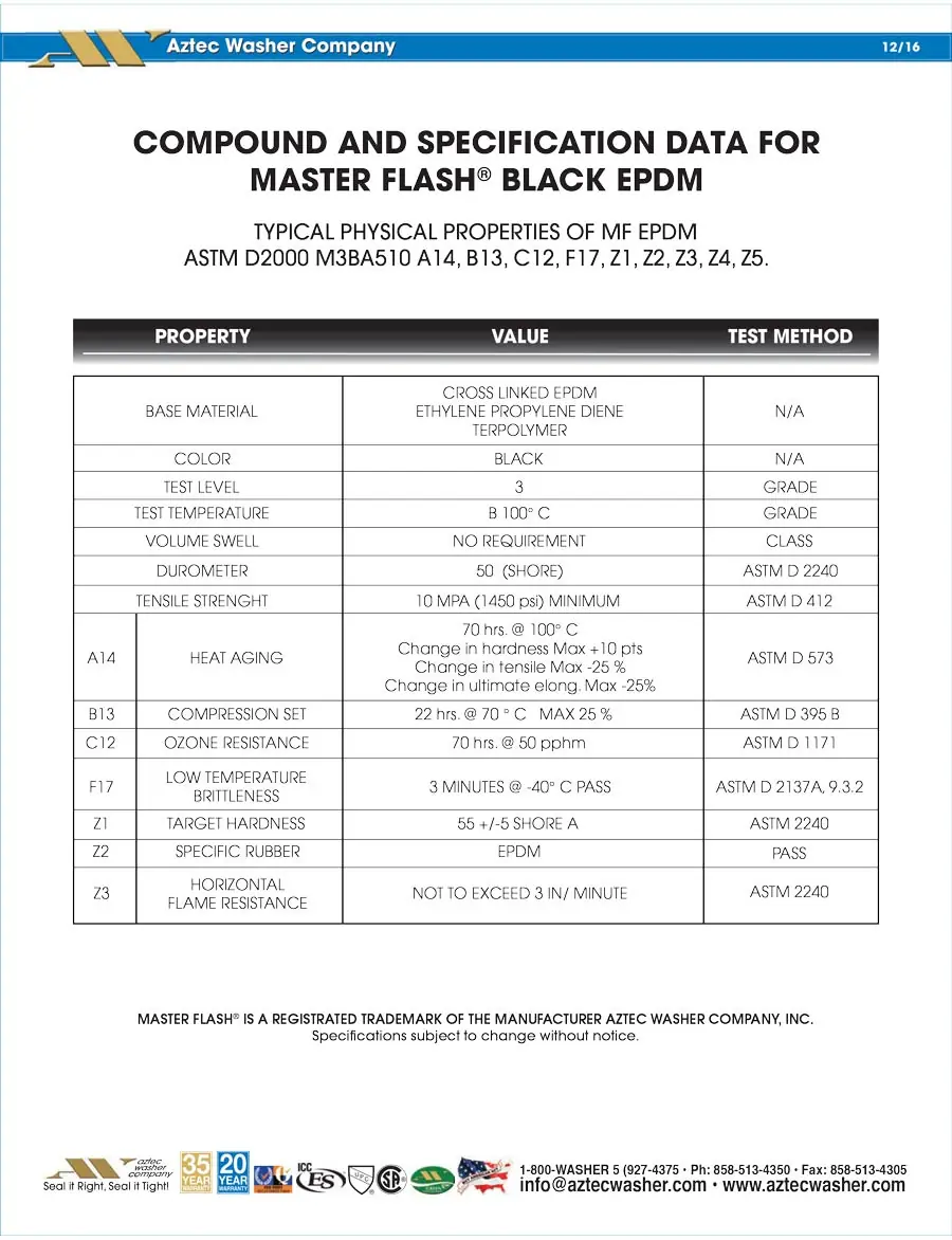 Master Flash Black EPDM