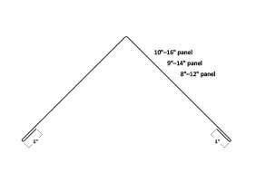 ss ridge cap