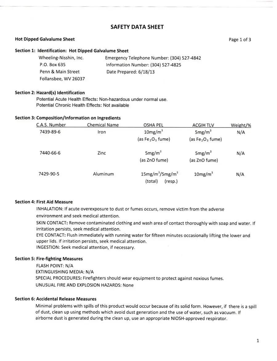 SDS Galvalume Data